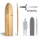 Pranchas de Surf