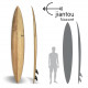 Pranchas de Surf