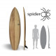 Pranchas de Surf