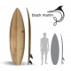 Pranchas de Surf