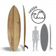 Pranchas de Surf