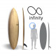 Pranchas de Surf