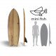 Pranchas de Surf