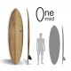 Pranchas de Surf