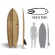 Pranchas de Surf