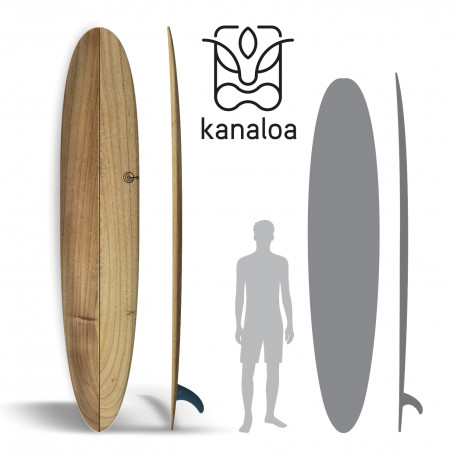 kanaloa