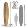 kanaloa