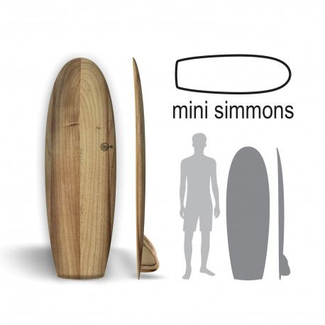 Mini Simmons