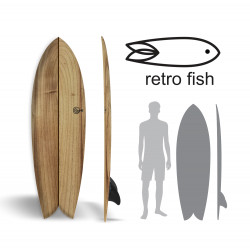 retro fish