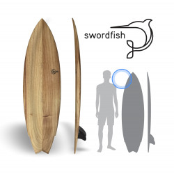 swordfish